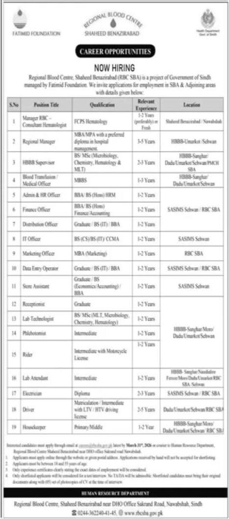 Regional Blood Centre Shaheed Benazirabad RBC SBA Jobs 2026 Advertisement