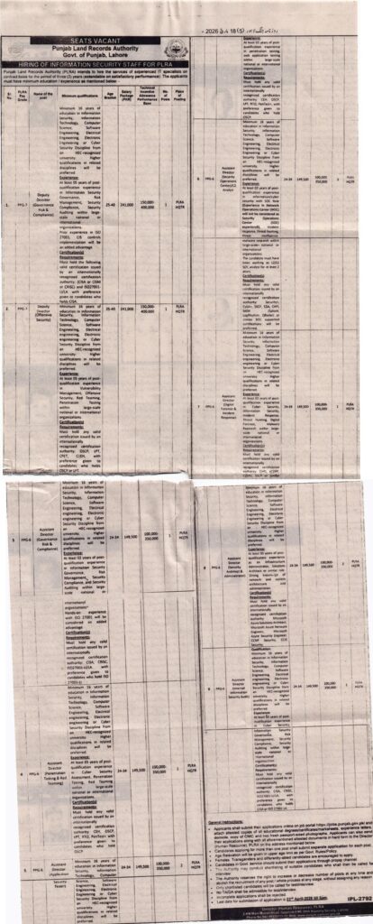 Punjab Land Records Authority PLRA Jobs 2026 advertisement security staff Lahore