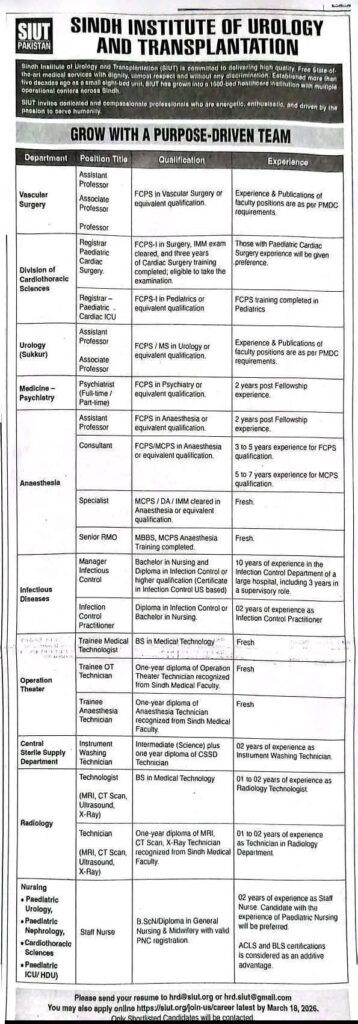 SIUT Jobs 2026 Advertisement – Sindh Institute of Urology and Transplantation Careers