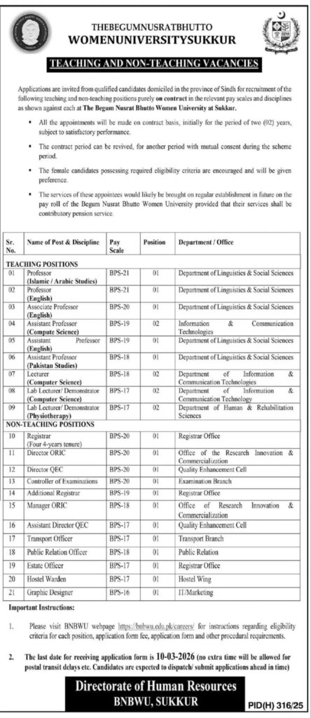 Begum Nusrat Bhutto Women University Sukkur Teaching and Non-Teaching Vacancies 2026 Advertisement