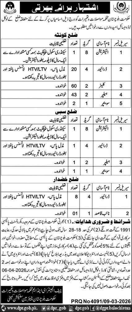 Balochistan Government Jobs 2026 Gwadar Sibi Khuzdar vacancies advertisement