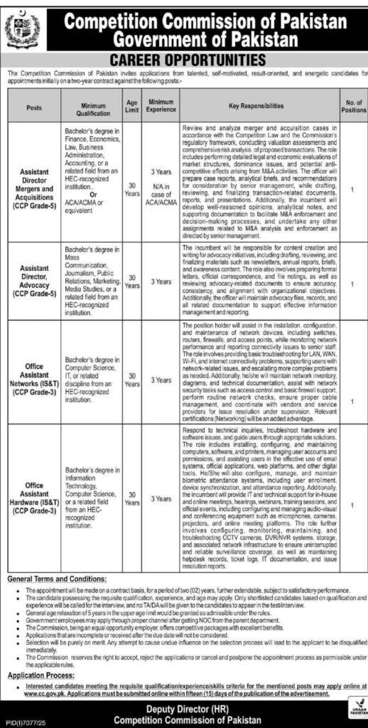 Competition Commission of Pakistan Jobs 2025 Advertisement
