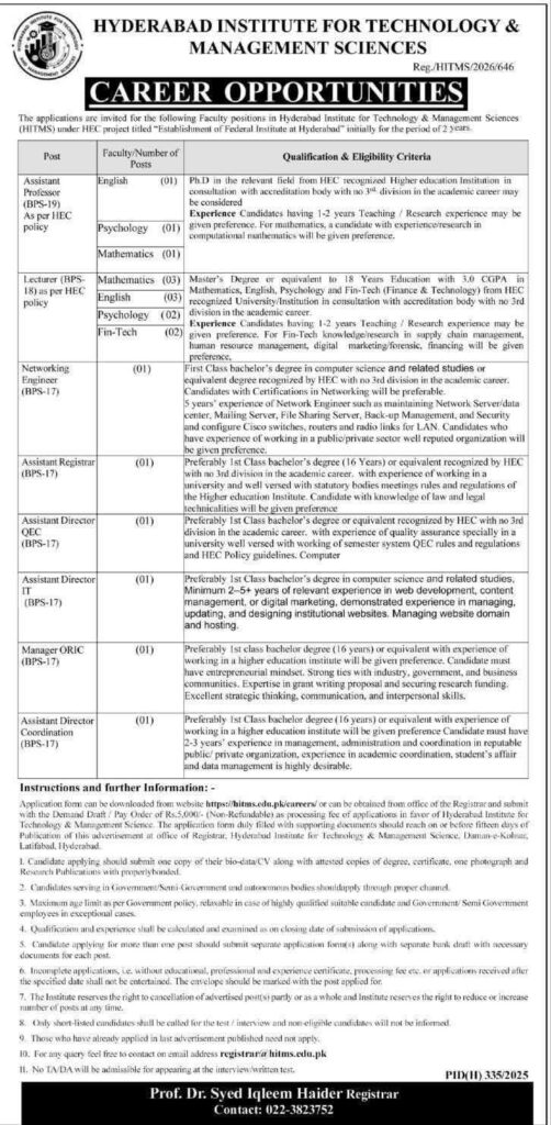 Hyderabad Institute for Technology and Management Sciences HITMS Jobs 2026 Advertisement