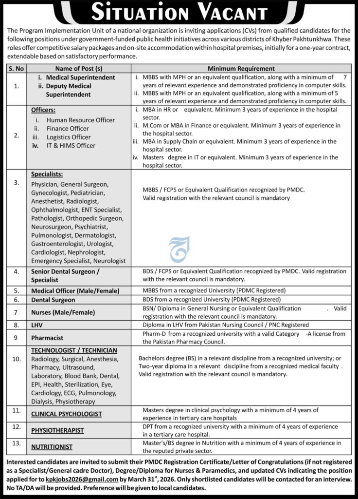 KPK Health Jobs 2026 advertisement showing multiple medical and officer vacancies