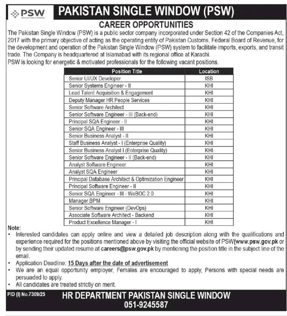 Pakistan Single Window PSW career opportunities advertisement showing IT and management vacancies