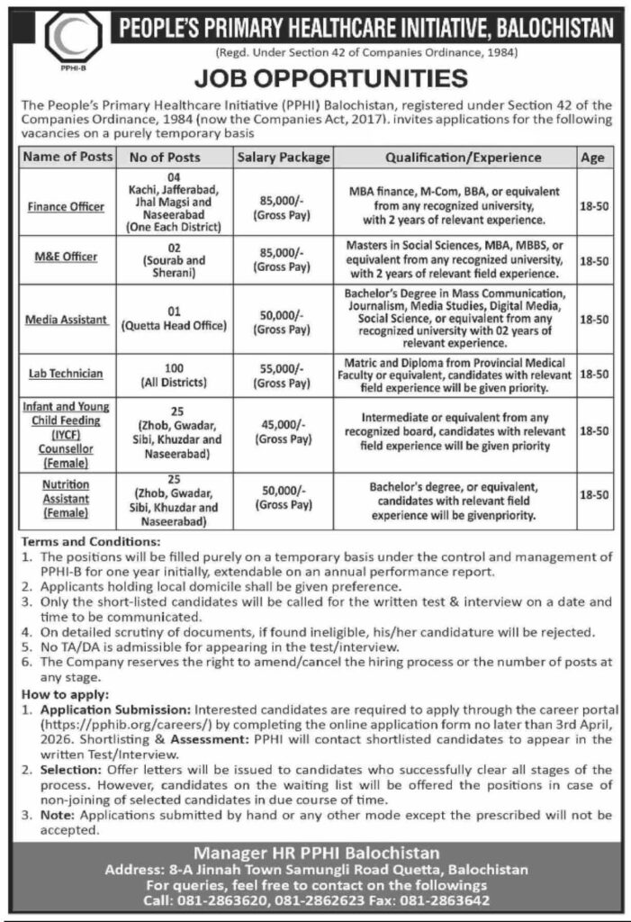 PPHI Balochistan Jobs 2026 advertisement for Finance Officer Lab Technician Media Assistant and other vacancies