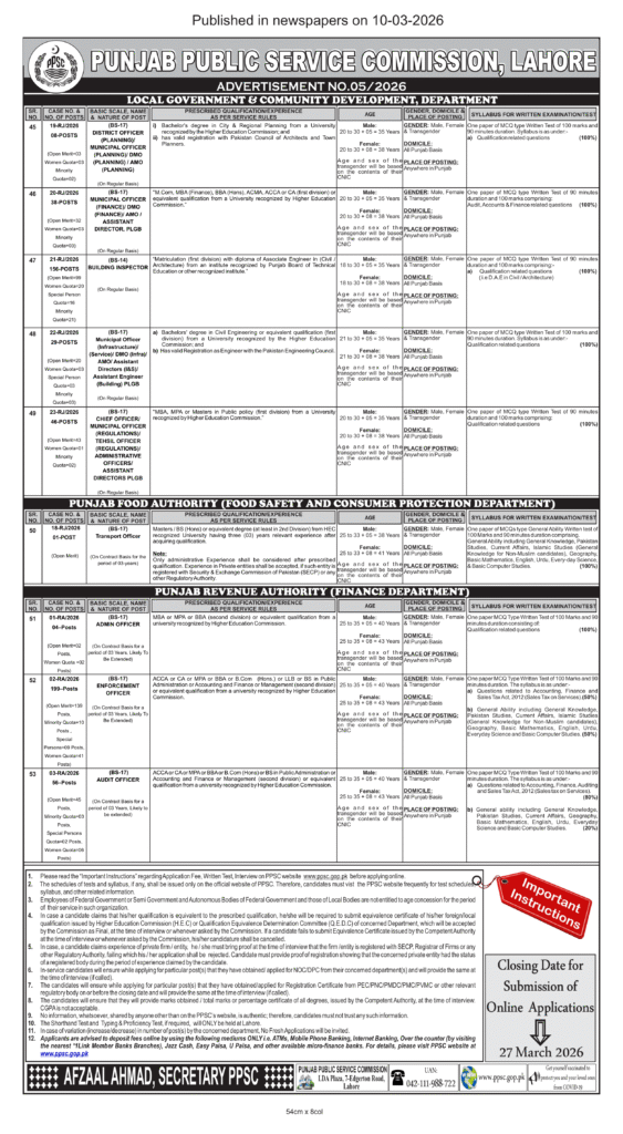 PPSC Jobs 2026 Advertisement No 05/2026 Punjab Public Service Commission Lahore government jobs