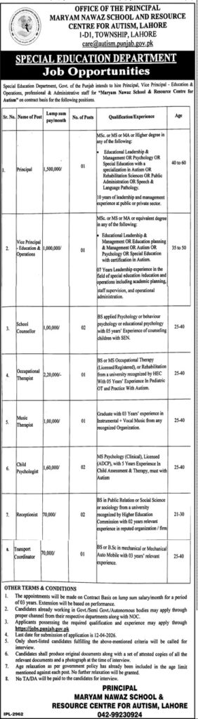 Punjab Special Education Jobs 2026 Maryam Nawaz Autism Centre Lahore advertisement