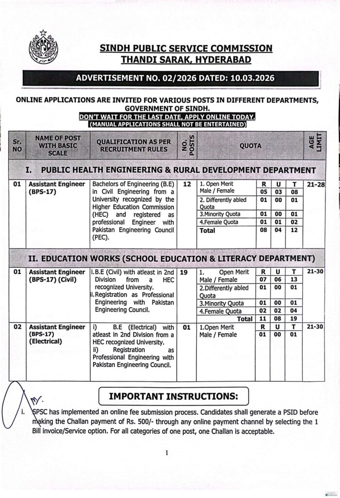 SPSC Jobs 2026 advertisement showing Assistant Engineer vacancies and closing date