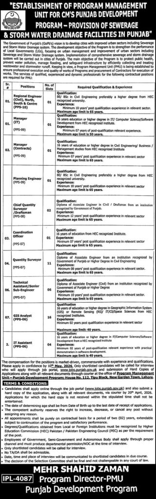 PMU jobs 2026 Punjab Development Program