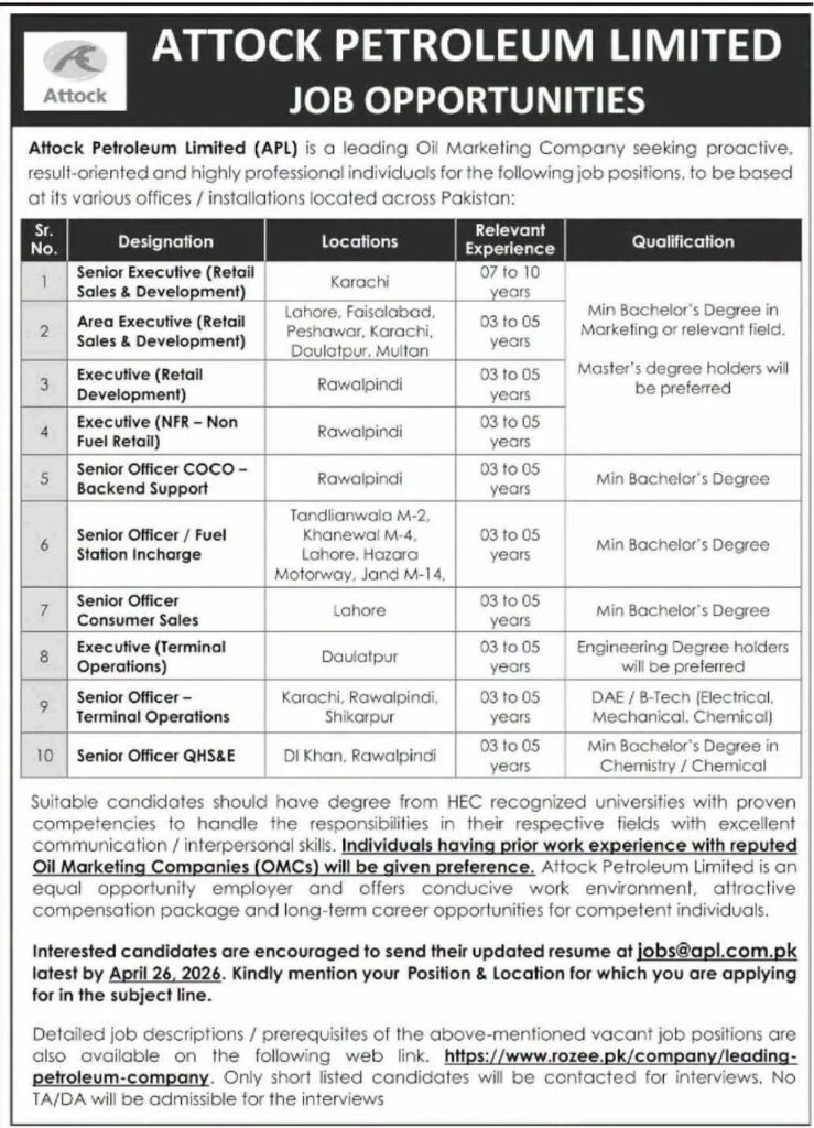 Attock Petroleum Limited Jobs 2026 advertisement with multiple vacancies across Pakistan