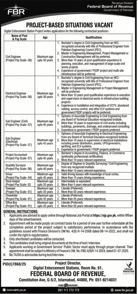 FBR Jobs 2026 advertisement for Digital Enforcement Station project vacancies
