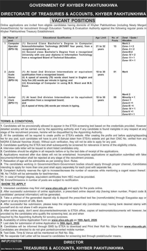 KP Treasury Jobs 2026 advertisement with vacancies and eligibility details