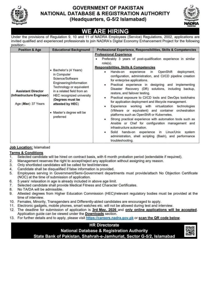 NADRA Jobs 2026 official advertisement with eligibility and deadline