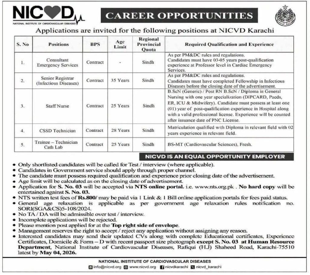 NICVD Karachi jobs 2026 advertisement for nurses technicians doctors