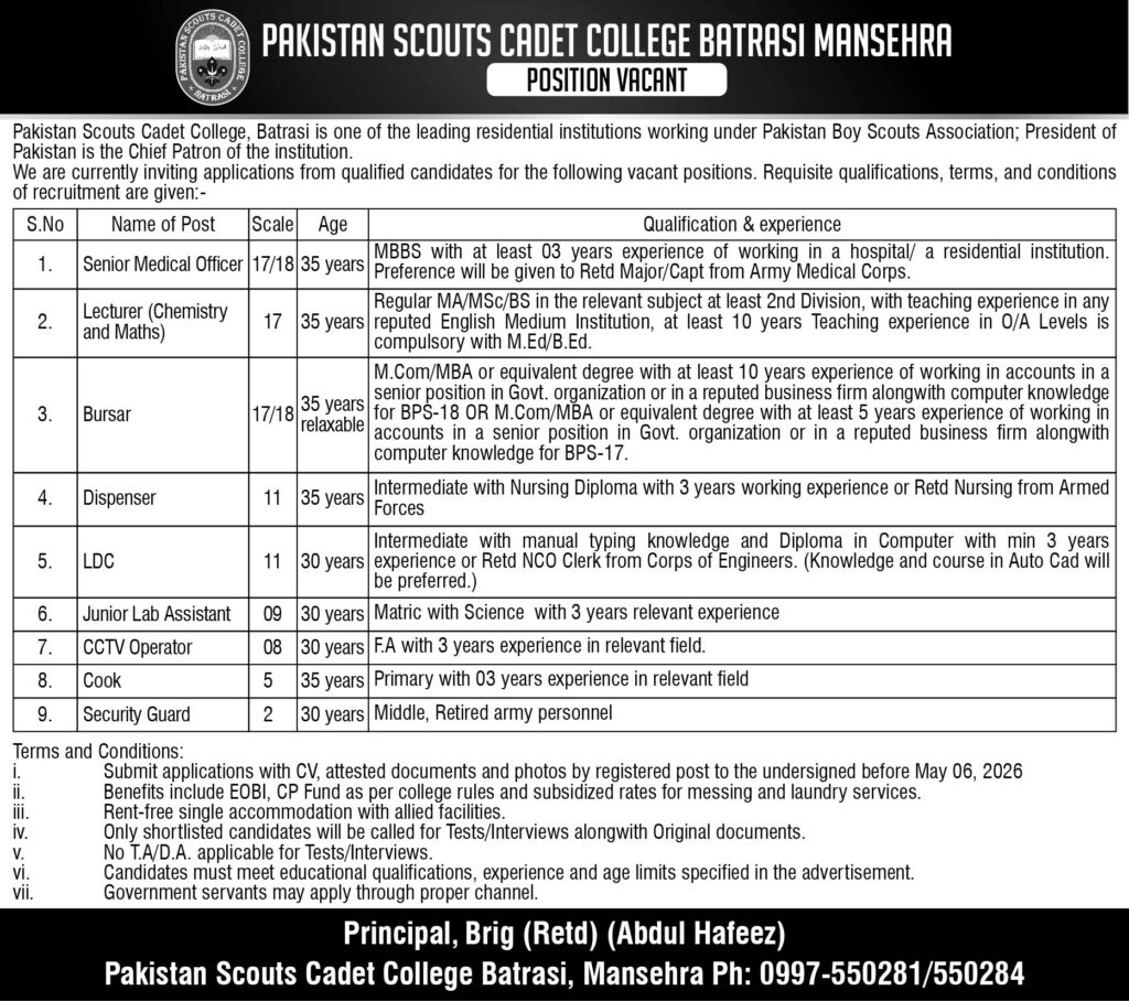 Pakistan Scouts Cadet College Batrasi jobs 2026 advertisement