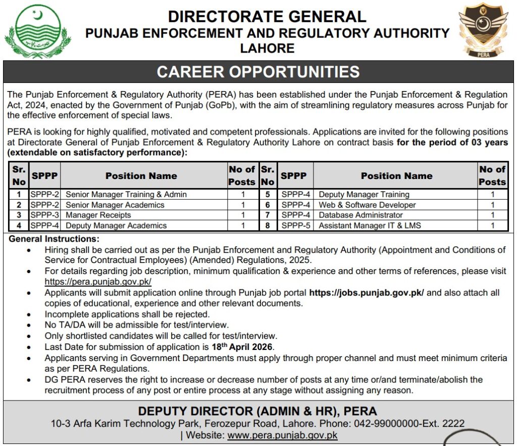 PERA IT & Manager Jobs 2026 Lahore advertisement with multiple vacancies details