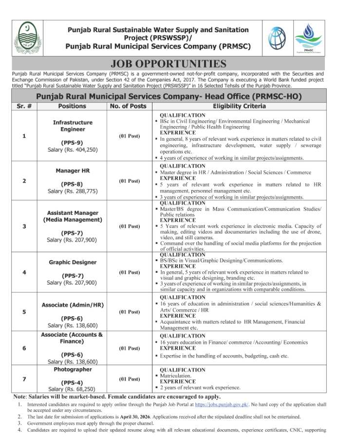 PRMSC Jobs 2026 advertisement Punjab Rural Municipal Services Company vacancies