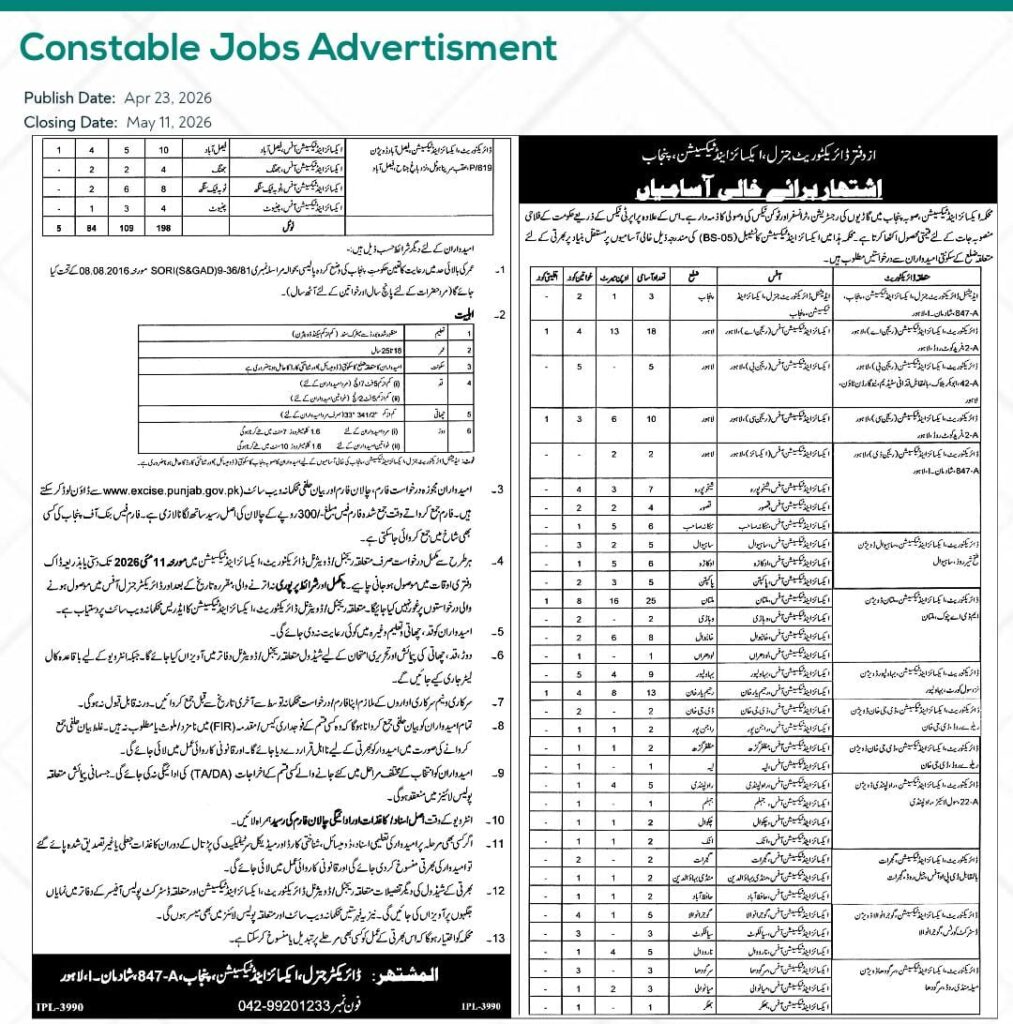Punjab Excise constable jobs advertisement 2026