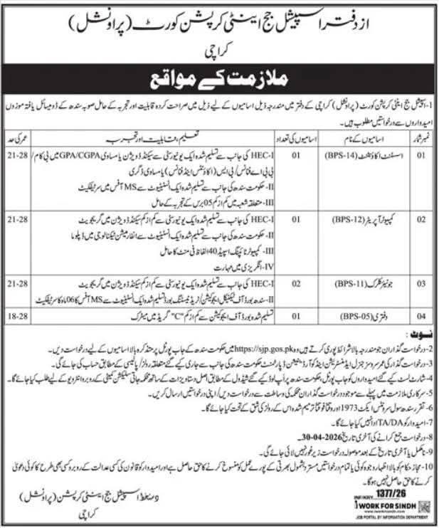 Sindh Prosecutor Office Jobs 2026 advertisement with vacancies details