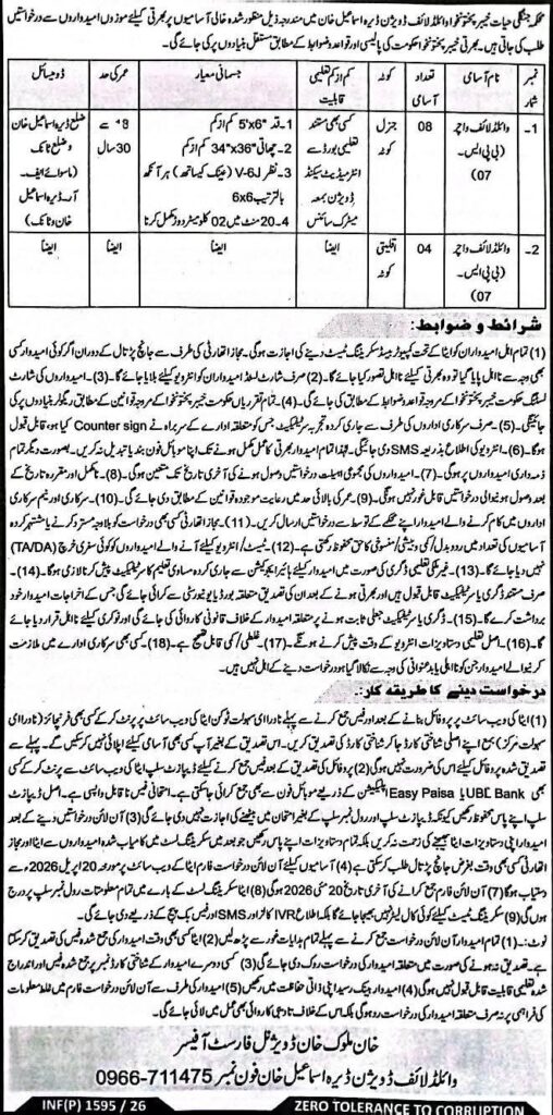 Wildlife Division DI Khan Jobs 2026 advertisement for Junior Clerk and other posts