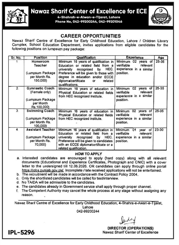 Nawaz Sharif Centre of Excellence Lahore jobs 2026 advertisement for teachers and coaches