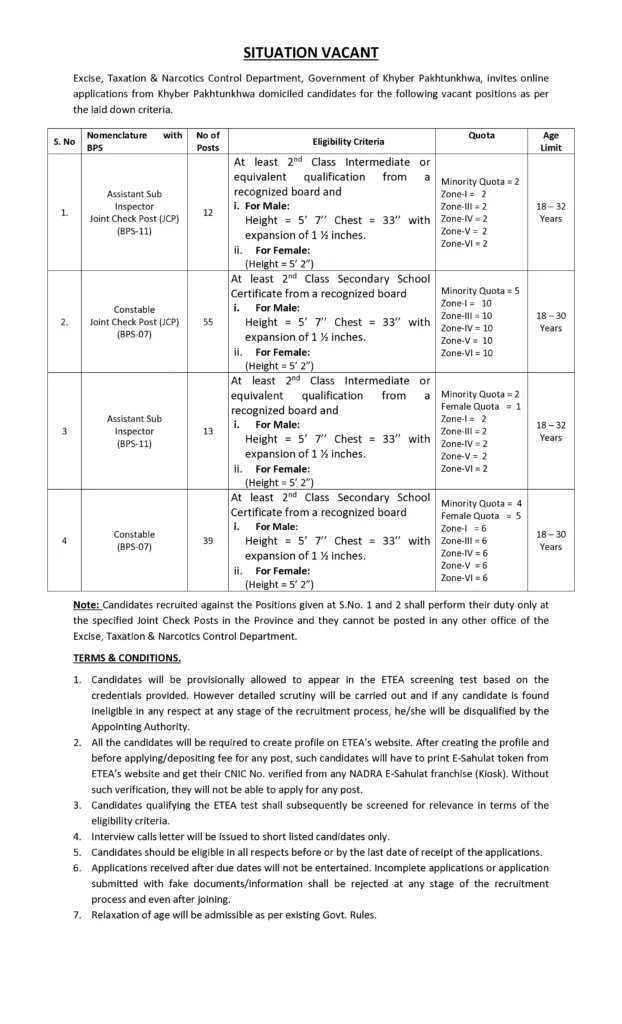 Excise Department KPK Jobs 2026 advertisement for ASI and Constable vacancies