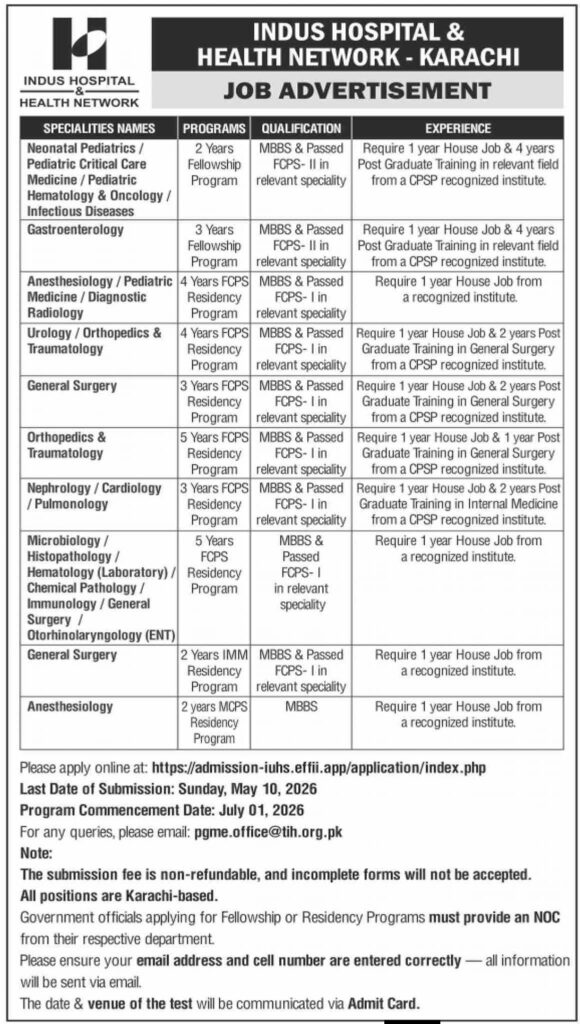 Indus Hospital Karachi FCPS residency jobs 2026 advertisement