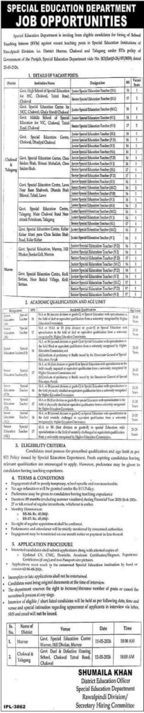 Special Education Department Punjab STI Jobs 2026 advertisement Rawalpindi Division