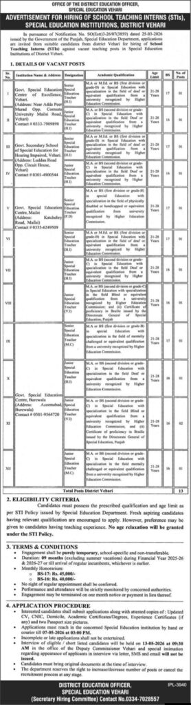 STI Jobs 2026 Vehari Special Education teaching interns advertisement