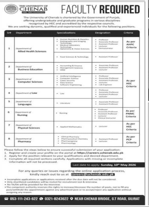 University of Chenab faculty jobs 2026 advertisement