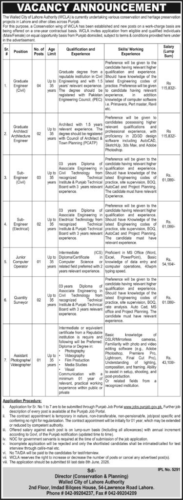 WCLA Lahore Jobs 2026 advertisement for engineers architects surveyors and technical staff
