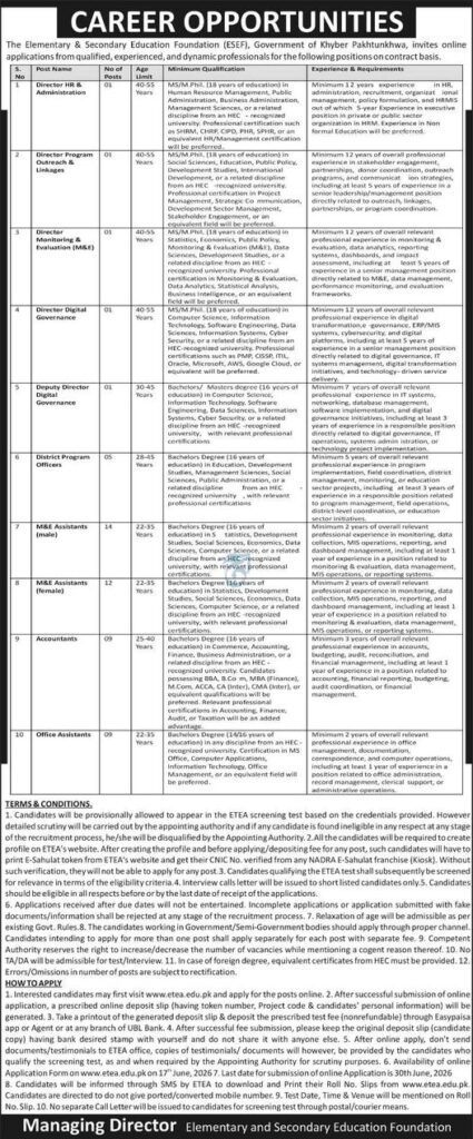 ESEF KPK Jobs 2026 advertisement for Directors, District Program Officers, M&E Assistants, Accountants and Office Assistants