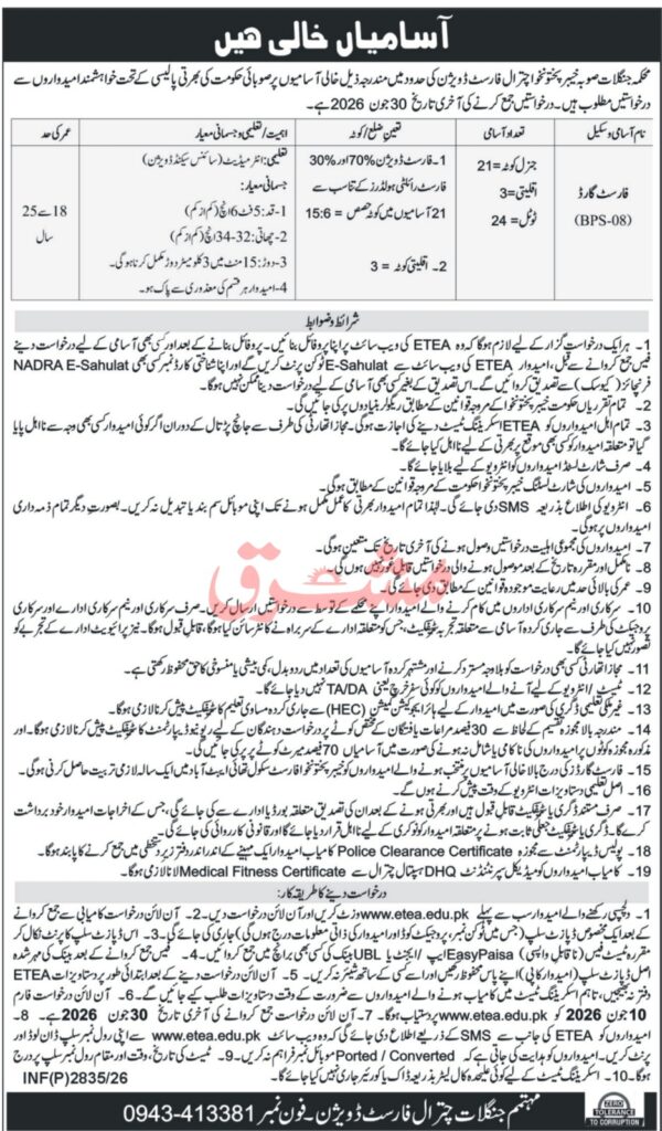 Forest Guard Jobs 2026 advertisement by Forest Department Lower Chitral for 24 BPS-08 vacancies through ETEA