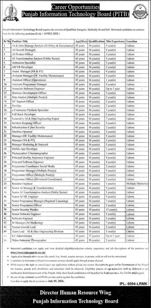 PITB Jobs 2026 advertisement announcing AI, software engineering, cybersecurity, management and IT vacancies in Punjab