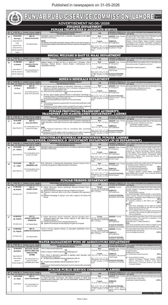 PPSC Jobs 2026 Advertisement No. 06 government vacancies in Punjab departments