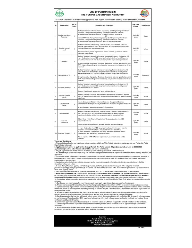 Punjab Masstransit Authority Jobs 2026 advertisement showing vacancies, eligibility criteria, age limits, and online application details