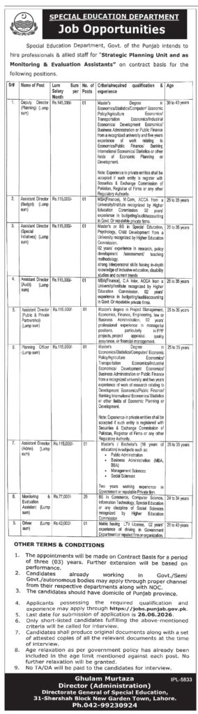 Punjab Special Education Department Jobs 2026 advertisement showing Strategic Planning Unit vacancies, salaries, eligibility criteria, and application deadline.