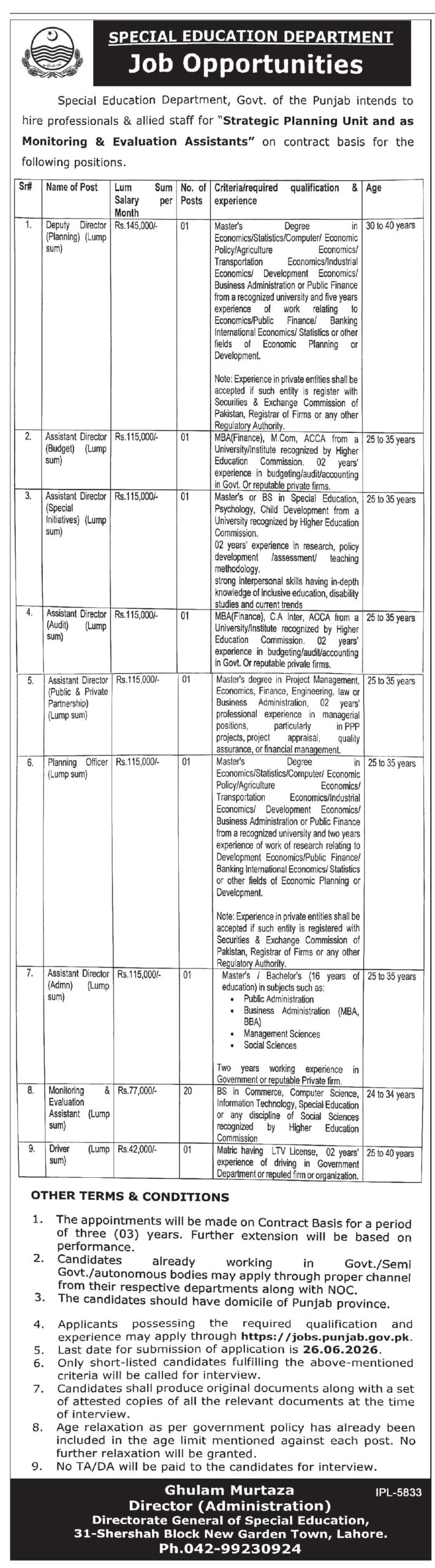 Punjab Special Education Department Jobs 2026 advertisement showing Strategic Planning Unit vacancies, salaries, eligibility criteria, and application deadline.