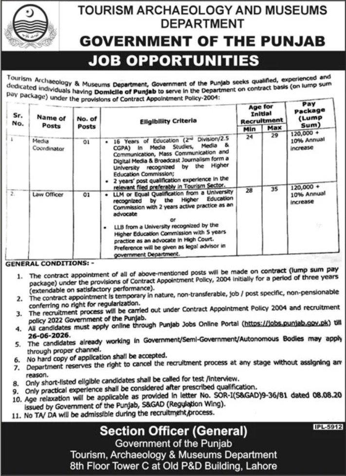 Punjab Tourism Department Jobs 2026 advertisement for Media Coordinator and Law Officer positions