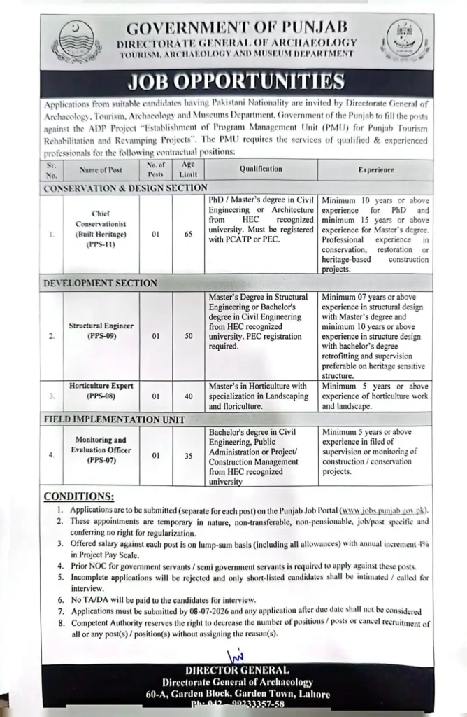 Punjab Tourism PMU Jobs 2026 – Directorate General of Archaeology Tourism and Museum Department Government of Punjab job advertisement