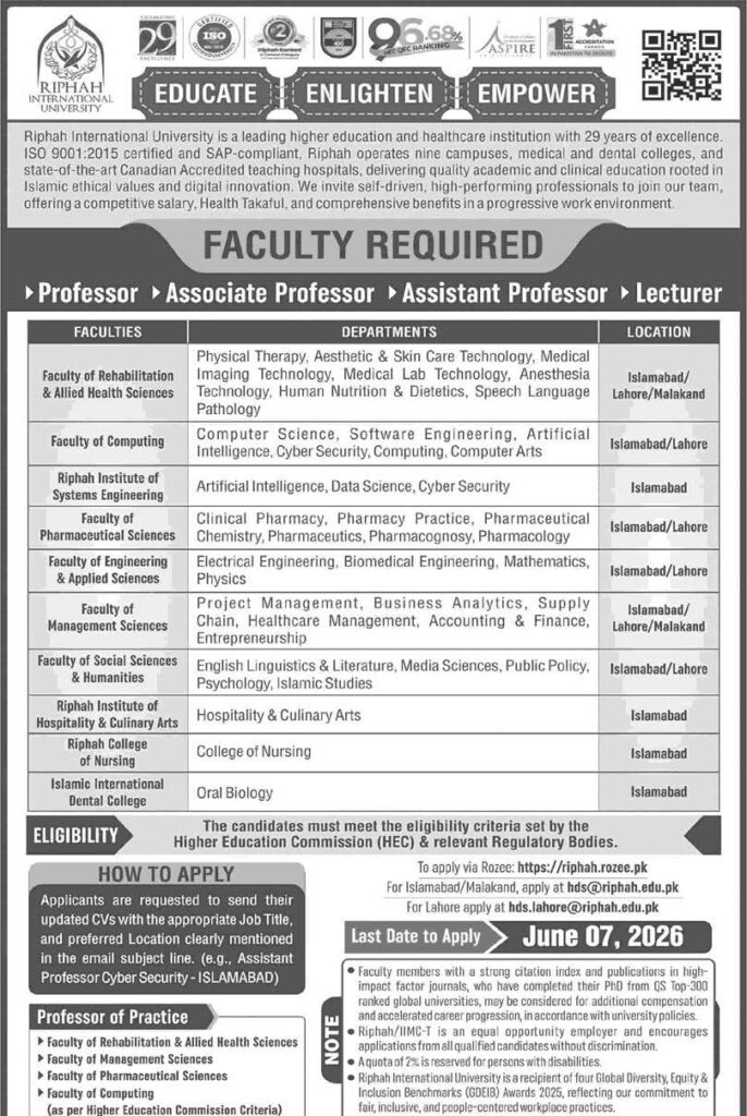 Riphah International University Faculty Jobs 2026 advertisement for Professor Associate Professor Assistant Professor and Lecturer positions