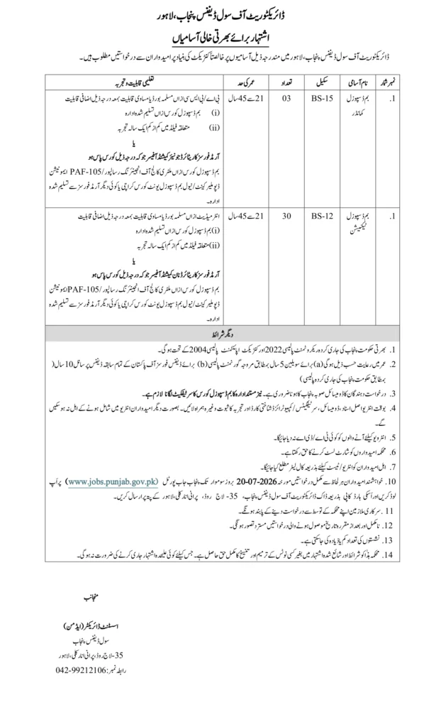 Civil Defence Punjab Jobs 2026 – Official Advertisement