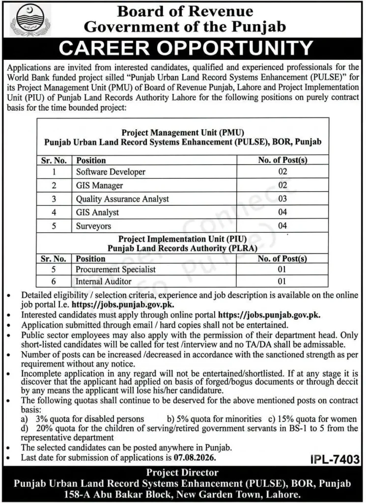 Board of Revenue Punjab Jobs 2026 – Apply Online via jobs.punjab.gov.pk
