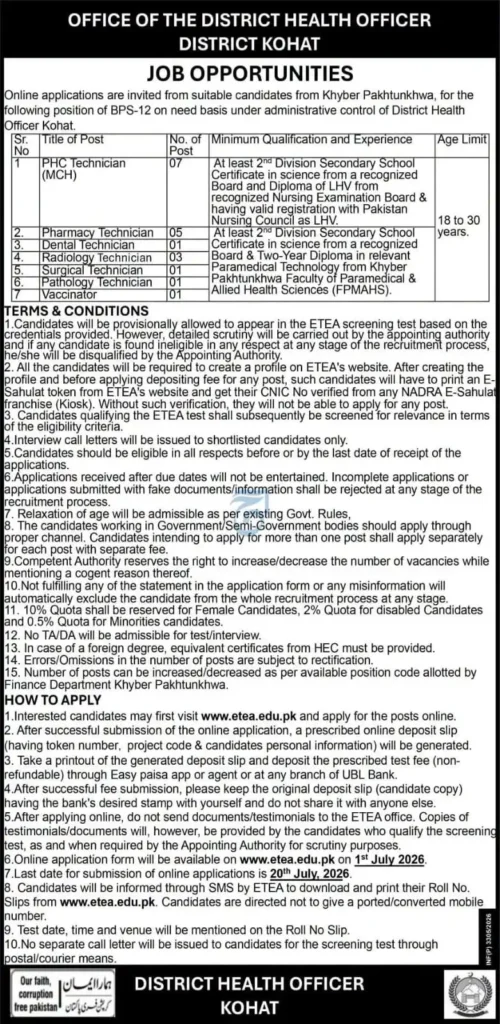 Official District Health Officer Kohat Jobs 2026 advertisement for BPS-12 Health Technician vacancies through ETEA.