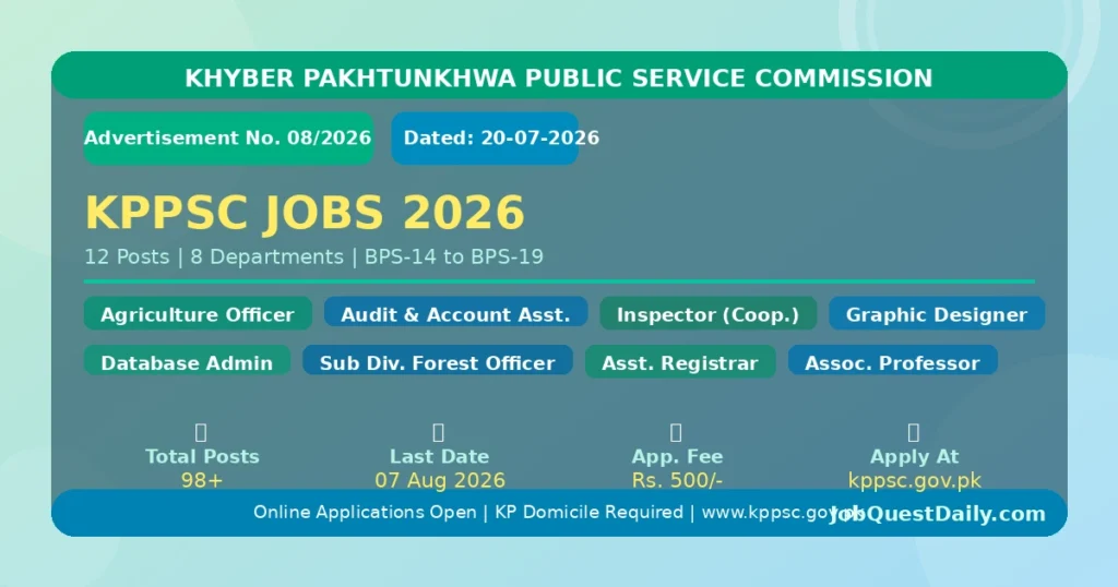 KPPSC Jobs Advertisement No 08/2026 – KP Government Jobs in Agriculture, Education, Forestry, Mines & More
