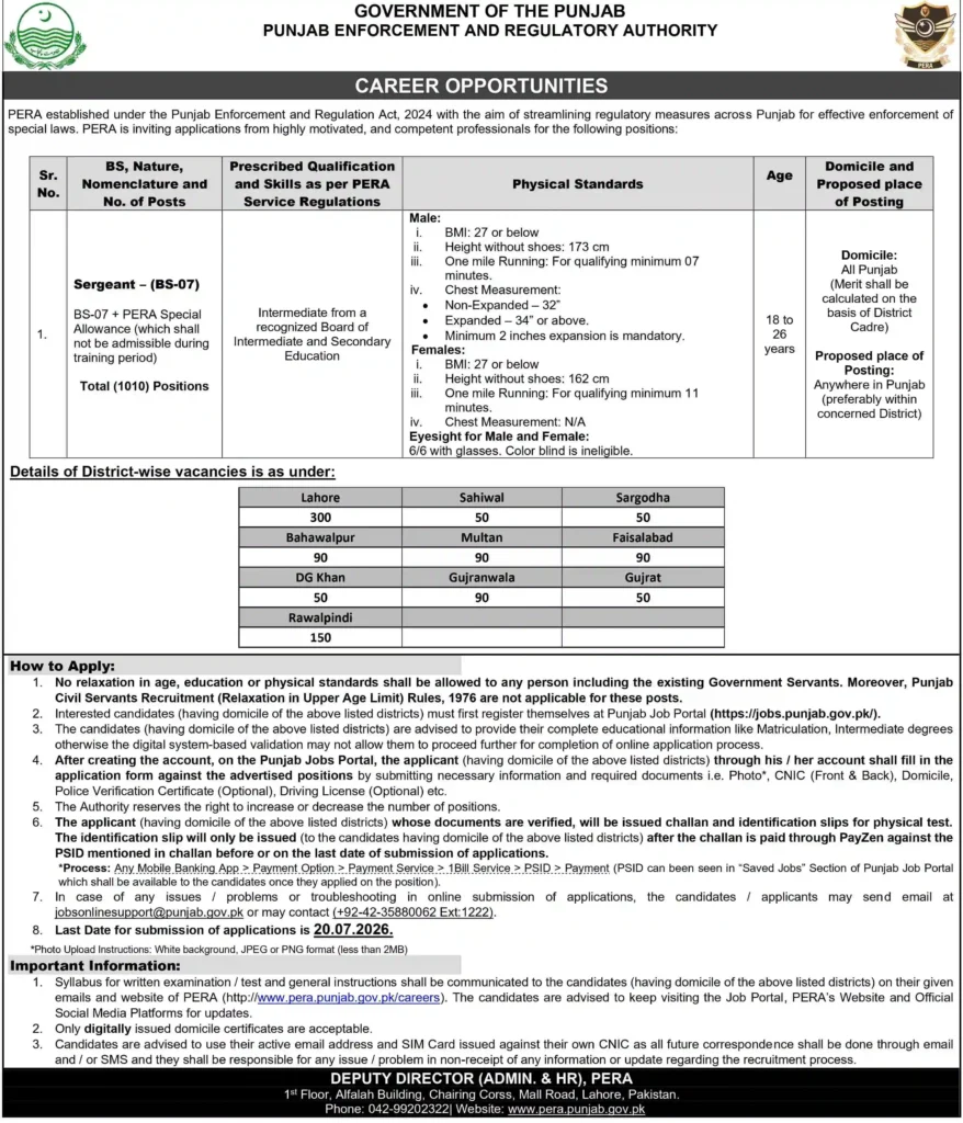 pera-sergeant-jobs-2026-official-advertisement