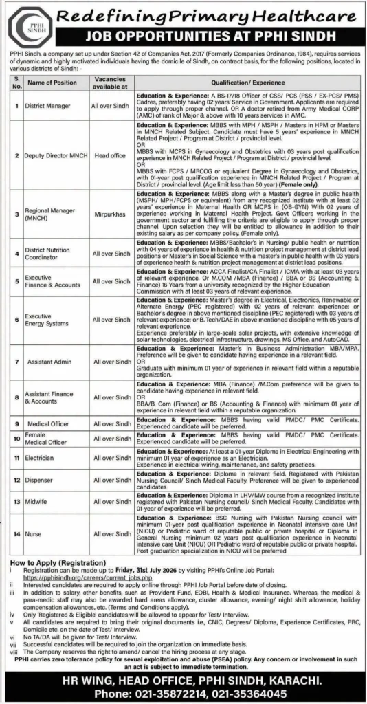 Official PPHI Sindh Jobs 2026 advertisement announcing contract-based vacancies for medical, nursing, management, finance, and technical positions across Sindh.