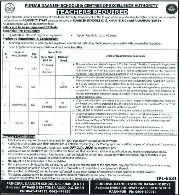 Punjab Daanish Schools Teaching Jobs 2026 advertisement for Physics, Urdu, Mathematics, and English teachers.