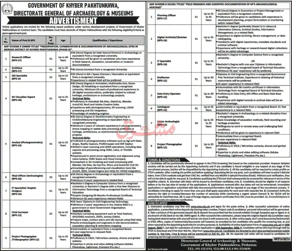 KPK Archaeology and Museums Jobs 2026 – ETEA Online Application Advertisement